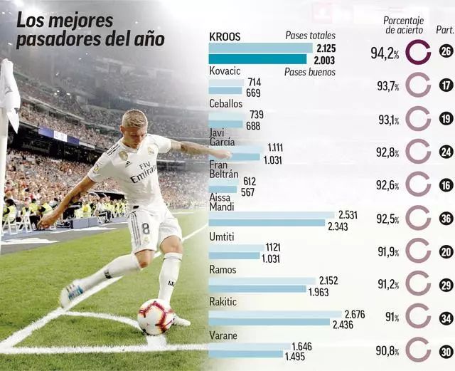 在这个信息 在这个信息