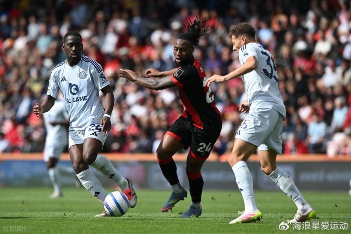 的门槛分数