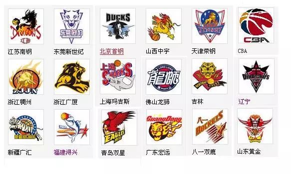 射门窗口